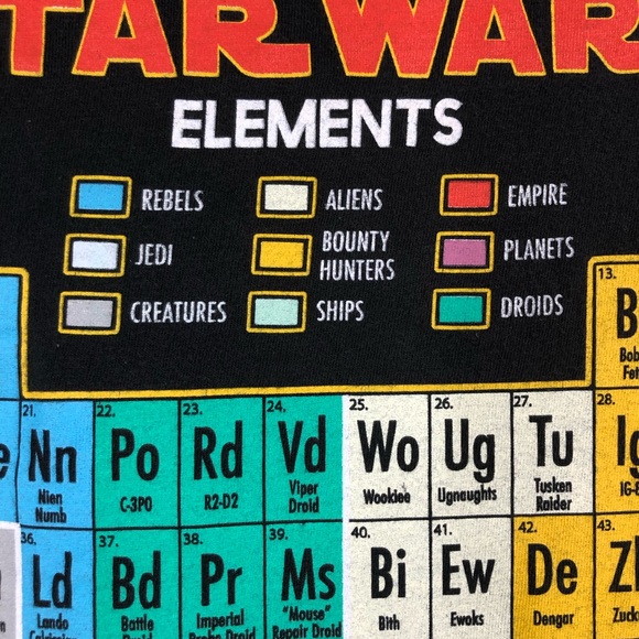 Star Wars Periodic Table of Elements by Fifth Sun T-Shirt; VTG graphic Tee S - Picture 7 of 8
